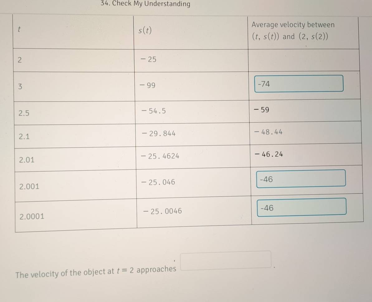 Check My Understanding
The velocity of the object at t=2 approaches □ .