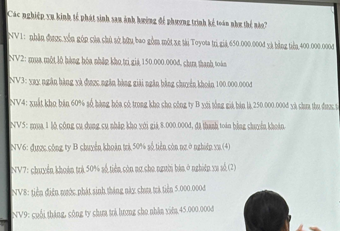 Các nghiệp vu kinh tế phát sinh sau ảnh hưởng để phượng trình kế toán như thể nào?
NV1: nhân được vốn gón sủa chủ sở hữu bao gồm một xe tải Toyota trị giá 650.000.000đ và bằng tiền 400.000.000d
NV2: mụa một lộ hàng hóa nhập kho trị giá 150.000.000đ, shưa thanh toán
NV3: vay ngân hàng và được ngân hàng giải ngân bằng chuyển khoản 100.000.000đ
NV4: xuất kho bán 60% số hàng hóa só trong kho cho sộng ty B yới tổng giá bán là 250.000.000đ và shưa thu được, ti
NV5: mụa 1 lộ cộng sụ dụng sụ nhận kho với giá 8.000.000đ, đã thanh toán bằng chuyển khoán
NV6: được cộng ty B chuyển khoản trả 50% số tiền còn ng ở nghiên vu (4)
NV7: chuyển khoản trả 50% số tiền còn nợ cho người bán ở nghiên vu số (2)
NV8: tiền điện nước phát sinh tháng này chưa trả tiền 5.000.000đ
NV9: cuối tháng, công ty chưa trả lượng cho nhân viên 45.000.000đ