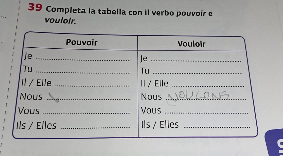 Completa la tabella con il verbo pouvoir e 
vouloir.