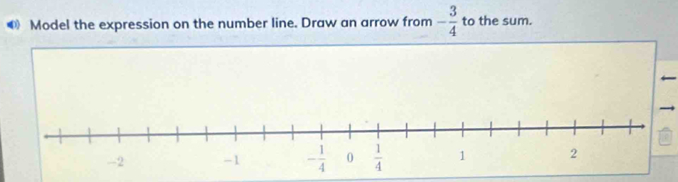 Model the expression on the number line. Draw an arrow from - 3/4  to the sum.