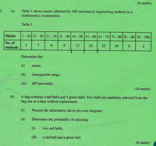 Table 1 shows marks obtained by 100 mechanical engineering students in a 
mathematics examination. 
Table 1 
Determine the: 
(i) mean; 
(ii) interquartile range; 
(iii) 60^(th) percentile. 
(14 marks) 
(b) A bag contains 4 red balls and 5 green balls. Two balls are randomly selected from the 
bag one at a time without replacement. 
(i) Present the information above in a tree diagram; 
(ii) Determine the probability of selecting: 
(I) two red balls; 
(II) a red ball and a green ball. 
(6 marks)