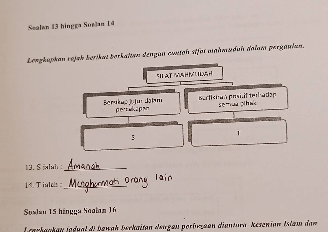 Soalan 13 hingga Soalan 14 
Lengkapkan rajah berikut berkaitan dengan contoh sifat mahmudah dalam pergaulan. 
SIFAT MAHMUDAH 
Bersikap jujur dalam Berfikiran positif terhadap 
percakapan semua pihak 
s 
T 
13. S ialah :_ 
14. T ialah :_ 
Soalan 15 hingga Soalan 16
Lengkapkan jadual di bawah berkaitan dengan perbezaan diantara kesenian Islam dan