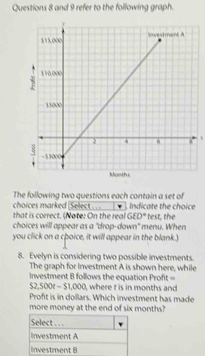 and 9 refer to the following graph. 
X 
The following two questions each contain a set of 
choices marked Select . . Indicate the choice 
that is correct. (Note: On the real GED° test, the 
choices will appear as a "drop-down" menu. When 
you click on a choice, it will appear in the blank.) 
8. Evelyn is considering two possible investments. 
The graph for Investment A is shown here, while 
Investment B follows the equation Profit =
$2,500t - $1 000 , where t is in months and 
Profit is in dollars. Which investment has made 
more money at the end of six months?