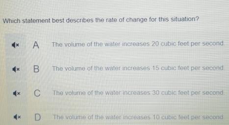 Which statement best describes the rate of change for this situation?
The volume of the water increases 20 cubic feet per second
The volume of the water increases 15 cubic feet per second
The volume of the water increases 30 cubic feet per second.
The volume of the water increases 10 cubic feet per second.