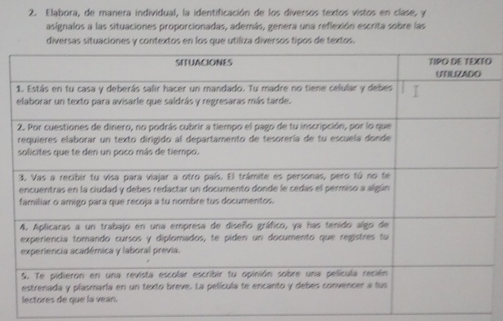 Elabora, de manera individual, la identificación de los diversos textos vistos en clase, y 
asignalos a las situaciones proporcionadas, además, genera una reflexión escrita sobre las 
diversas situaciones y contextos en los que utiliza diversos tipos de textos. 
O