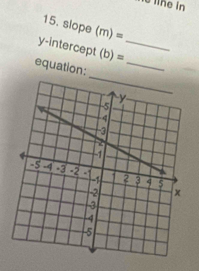 elhe in 
15. slope (m)=
y-intercept (b)= _ 
equation: 
_