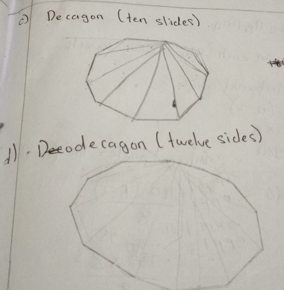 ① Decagon (ten slides) 
A.Deodecagon (twelve sides)