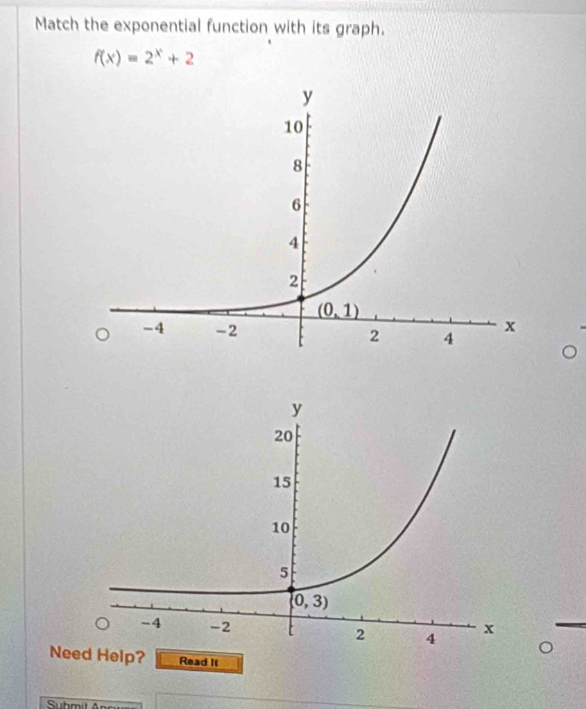 Match the exponential function with its graph.
f(x)=2^x+2
Need Help? Read It
Submil