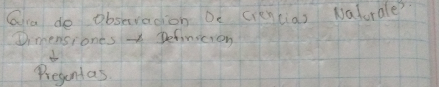 Qia de obstrvacion De crencias Natorales. 
Dimensiones - Definicion 
Pregantas