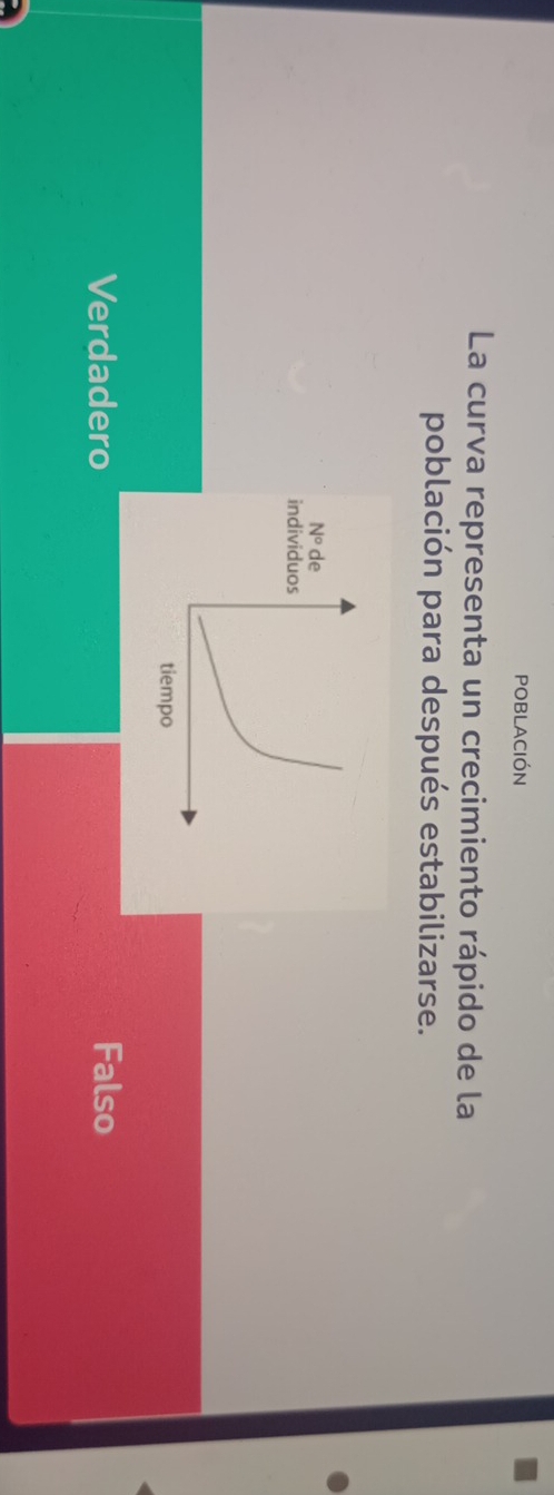 POBLACIÓN
La curva representa un crecimiento rápido de la
población para después estabilizarse.
N° de
individuos
tiempo
Verdadero Falso