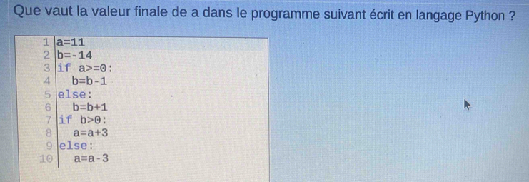 Que vaut la valeur finale de a dans le programme suivant écrit en langage Python ? 
1 a=11
2 b=-14
3 if a>=odot. 
4 b=b-1
5 else: 
6 b=b+1
7 if b>odot
8 a=a+3
9 else: 
10 a=a-3