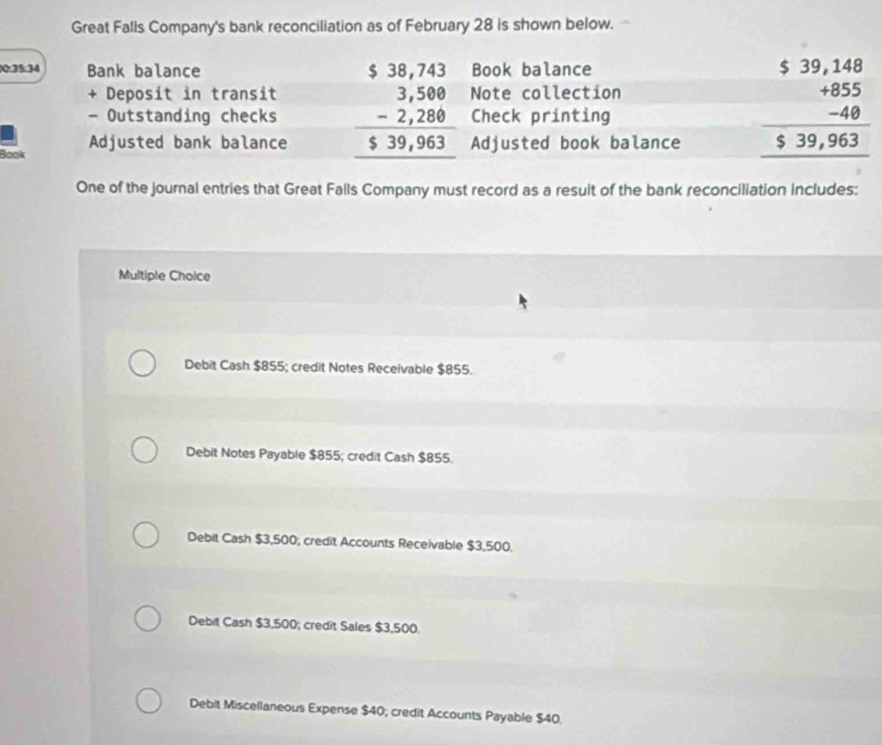 Great Falls Company's bank reconciliation as of February 28 is shown below.
00:35
Book
One of the journal entries that Great Falls Company must record as a result of the bank reconciliation includes:
Multiple Choice
Debit Cash $855; credit Notes Receivable $855.
Debit Notes Payable $855; credit Cash $855.
Debit Cash $3,500; credit Accounts Receivable $3,500.
Debit Cash $3,500; credit Sales $3,500.
Debit Miscellaneous Expense $40; credit Accounts Payable $40.