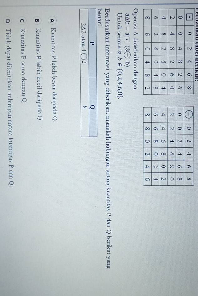 Perhatikan taber berikut:
Operasi Δ didefinikan dengan
a△ b=a· (8-b)
Untuk semua a,b∈  0,2,4,6,8 .
Berdasarkan informasi yang diberikan, manakah hubungan antara kuantitas P dan Q berikut yang
A Kuantitas P lebih besar daripada Q.
B Kuantitas P lebih kecil daripada Q.
C Kuantitas P sama dengan Q.
D Tidak dapat ditentukan hubungan antara kuantigas P dan Q.