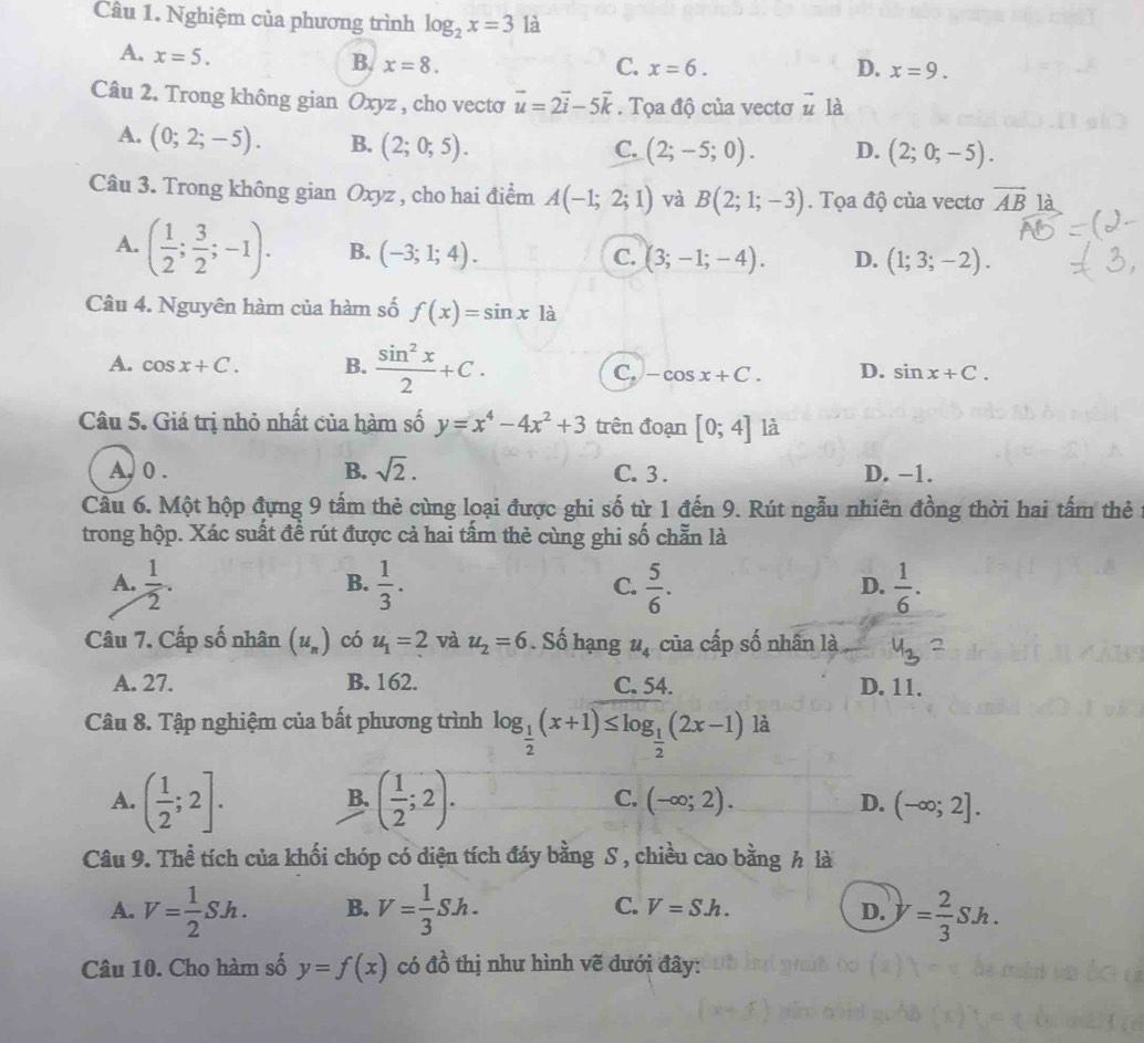 Nghiệm của phương trình log _2x=3 là
A. x=5.
B. x=8. C. x=6. D. x=9.
Câu 2. Trong không gian Oxyz , cho vecto vector u=2vector i-5vector k. Tọa độ của vectơ vector u là
A. (0;2;-5). B. (2;0;5).
C. (2;-5;0). D. (2;0;-5).
Câu 3. Trong không gian Oxyz , cho hai điểm A(-1;2;1) và B(2;1;-3). Tọa độ của vectơ vector AB là
A. ( 1/2 ; 3/2 ;-1). B. (-3;1;4). (3;-1;-4). D. (1;3;-2).
C.
Câu 4. Nguyên hàm của hàm số f(x)=sin x1dot a
A. cos x+C. B.  sin^2x/2 +C. D. sin x+C.
C. -cos x+C.
Câu 5. Giá trị nhỏ nhất của hàm số y=x^4-4x^2+3 trên đoạn [0;4] là
A. 0 . B. sqrt(2). C. 3 . D. -1.
Cầu 6. Một hộp đựng 9 tấm thẻ cùng loại được ghi số từ 1 đến 9. Rút ngẫu nhiên đồng thời hai tấm thẻ
trong hộp. Xác suất đề rút được cả hai tấm thẻ cùng ghi số chẵn là
A.  1/2 .  1/3 .  5/6 .  1/6 .
B.
C.
D.
Câu 7. Cấp số nhân (u_n) có u_1=2 và u_2=6. Số hạng u_4 của cấp số nhân là 4
A. 27. B. 162. C. 54. D. 11.
Câu 8. Tập nghiệm của bất phương trình log _ 1/2 (x+1)≤ log _ 1/2 (2x-1) là
B.
C.
A. ( 1/2 ;2]. ( 1/2 ;2). (-∈fty ;2). D. (-∈fty ;2].
Câu 9. Thể tích của khối chóp có diện tích đáy bằng S , chiều cao bằng h là
A. V= 1/2 Sh. B. V= 1/3 Sh. C. V=Sh. D. = 2/3 Sh.
Câu 10. Cho hàm số y=f(x) có đồ thị như hình vẽ dưới đây: