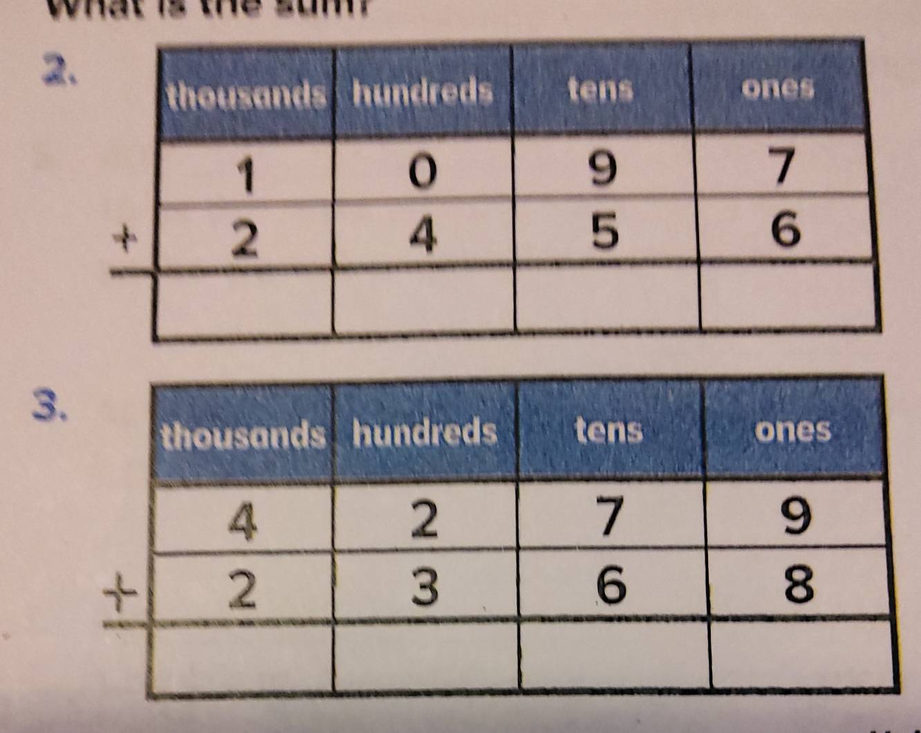 what is the som? 
2. 
3.