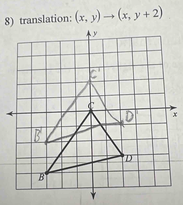 translation: (x,y)to (x,y+2)