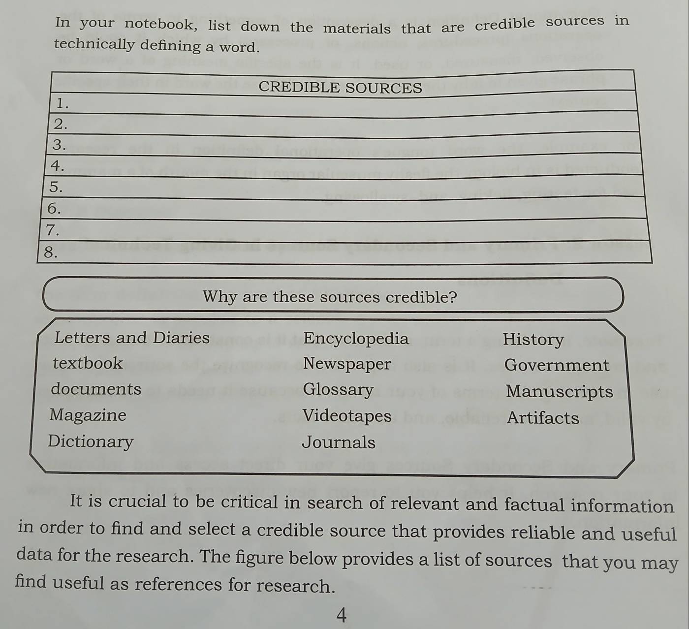 In your notebook, list down the materials that are credible sources in
technically defining a word.
Why are these sources credible?
Letters and Diaries Encyclopedia History
textbook Newspaper Government
documents Glossary Manuscripts
Magazine Videotapes Artifacts
Dictionary Journals
It is crucial to be critical in search of relevant and factual information
in order to find and select a credible source that provides reliable and useful
data for the research. The figure below provides a list of sources that you may
find useful as references for research.
4