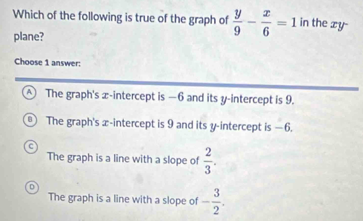 Which of the following is true of the graph of  y/9 - x/6 =1 in the xy -
plane?
Choose 1 answer:
A The graph's x-intercept is —6 and its y-intercept is 9.
® The graph's x-intercept is 9 and its y-intercept is —6.
a
The graph is a line with a slope of  2/3 .
D
The graph is a line with a slope of - 3/2 .