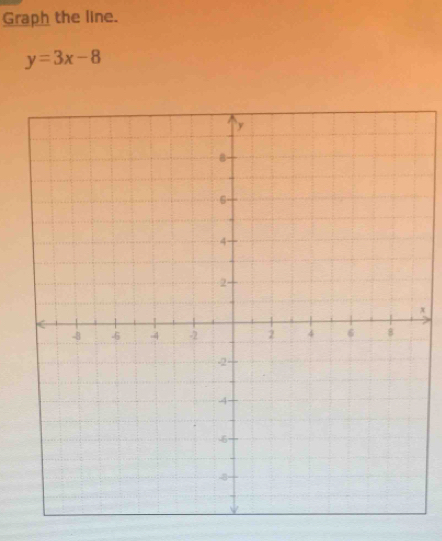 Graph the line.
y=3x-8
π