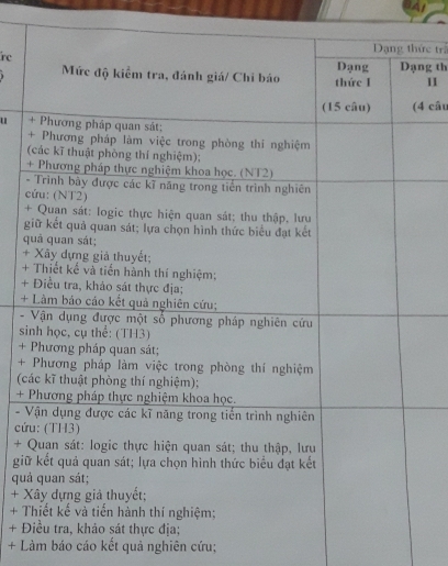 ức tr. 
re 
ng th 
11 
4 câu 
u 
- 
c 
+ 
g 
q 
+ 
+ 
+ 
+ 
- 
s 
+ 
+ 
(c 
+ 
- 
cứ 
+ 
giữ 
qu 
+ 
+ 
+ Đ 
+ Làm báo cáo kết quả nghiên cứu;