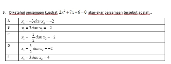 Diketahui persamaan kuadrat 2x^2+7x+6=0 akar-akar persamaan tersebut adalah...