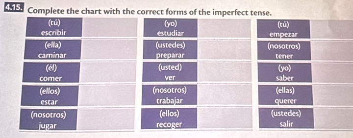 Complete the chart with the correct forms of the imperfect tense.
(tú) (yo) (tú)
escribir estudiar empezar
(ella) (ustedes) (nosotros)
caminar preparar tener
(él) (usted) (yo)
comer ver saber
(ellos) (nosotros) (ellas)
estar trabajar querer
(nosotros) (ellos) (ustedes)
jugar recoger salir