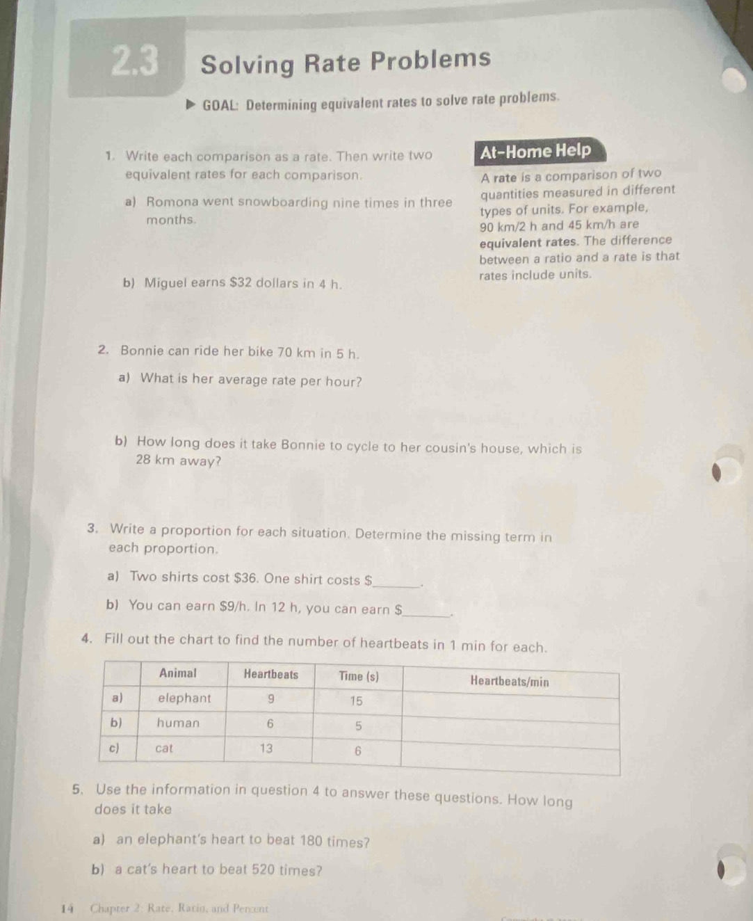 2.3 Solving Rate Problems 
GOAL: Determining equivalent rates to solve rate problems. 
1. Write each comparison as a rate. Then write two At-Home Help 
equivalent rates for each comparison. A rate is a comparison of two 
a) Romona went snowboarding nine times in three quantities measured in different 
months. types of units. For example,
90 km/2 h and 45 km/h are 
equivalent rates. The difference 
between a ratio and a rate is that 
b) Miguel earns $32 dollars in 4 h. rates include units. 
2. Bonnie can ride her bike 70 km in 5 h. 
a) What is her average rate per hour? 
b) How long does it take Bonnie to cycle to her cousin's house, which is
28 km away? 
3. Write a proportion for each situation. Determine the missing term in 
each proportion. 
a) Two shirts cost $36. One shirt costs $_  _. 
b) You can earn $9/h. In 12 h, you can earn $ _ 
4. Fill out the chart to find the number of heartbeats in 1 min for each. 
5. Use the information in question 4 to answer these questions. How long 
does it take 
a) an elephant's heart to beat 180 times? 
b) a cat's heart to beat 520 times? 
14 Chapter 2: Rate, Ratio, and Percent