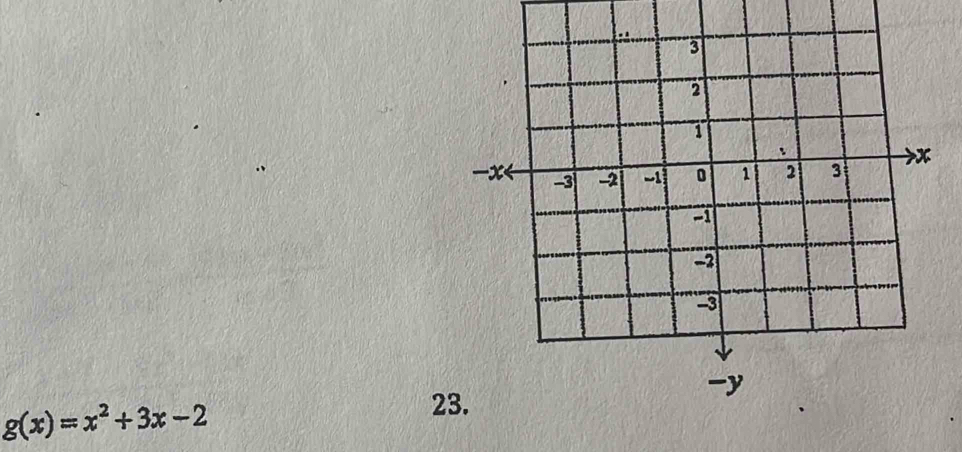 g(x)=x^2+3x-2
2