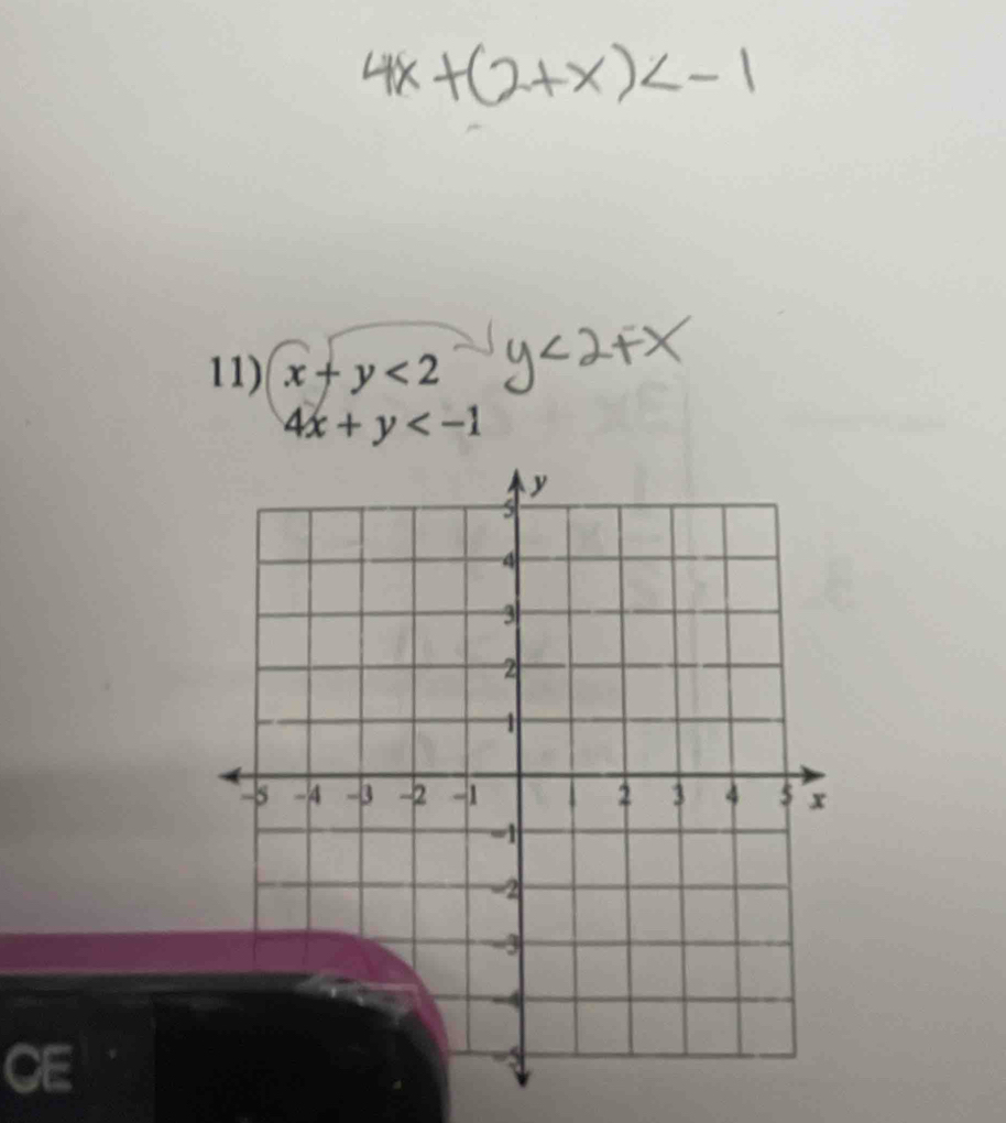 x+y<2</tex>
4x+y
CF