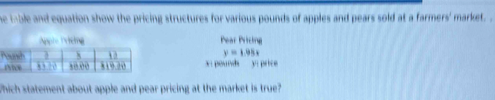 he mble and equation show the pricing structures for various pounds of apples and pears sold at a farmers' market. 
Pear Pricing 
P y=1.98x
P x : pounds y : price 
which statement about apple and pear pricing at the market is true?