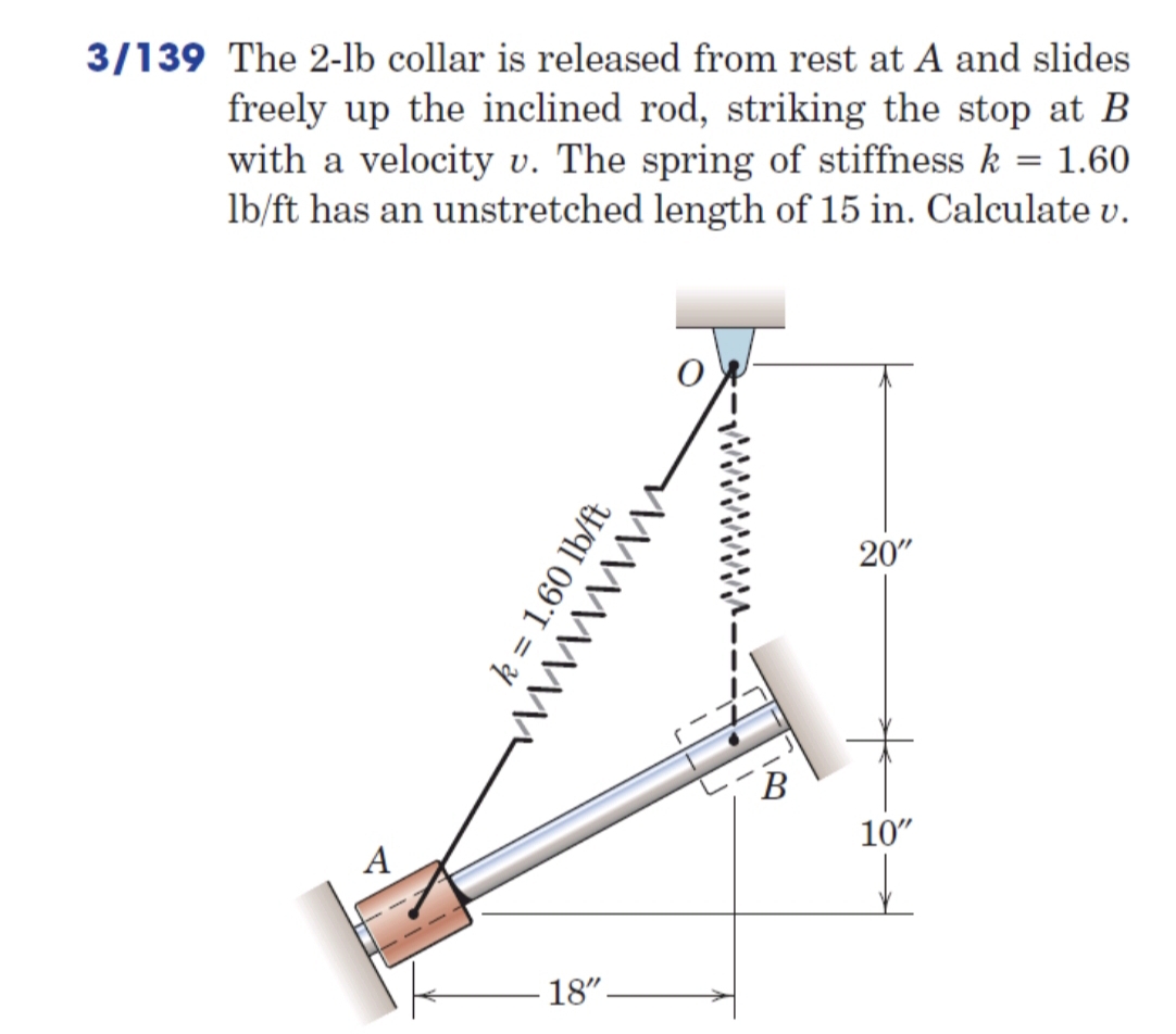 Solved: 3/139 The 2-lb collar is released from rest at A and slides ...