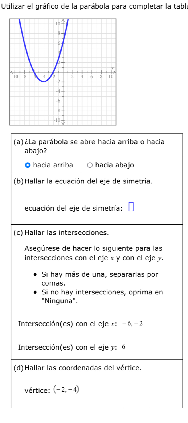 Utilizar el gráfico de la parábola para completar la tabla
(
(
(
(