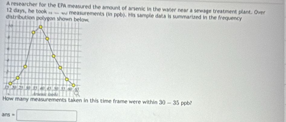 A researcher for the EPA measured the amount of arsenic in the water near a sewage treatment plant. Over
12 days, he took .. - 4o measurements (in ppb). His sample data is summarized in the frequency 
distribution polygon shown be 
How many measurements taken in this time frame were within 30-35 ppb?
ans=□