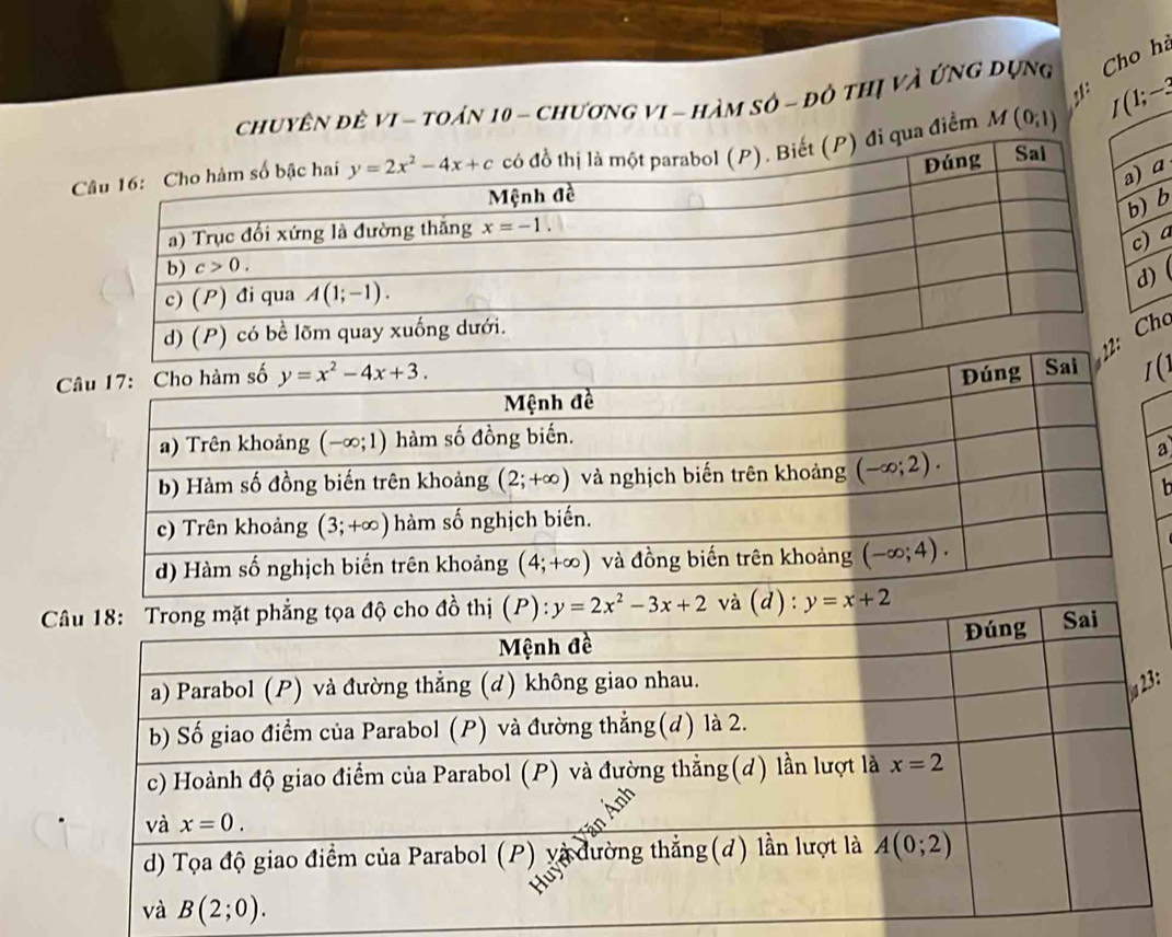 chuyên đê VI - toán 10 - chương vI - hàm số - đô thị và ứng dụng Cho hà
,1:
đi qua điểm M (0,1)
α
b
a
(
Ch
(1
a
 
 
3: