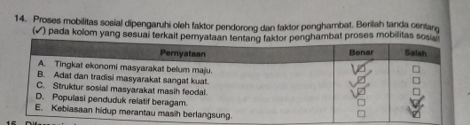 Proses mobilitas sosial dipengaruhi oleh faktor pendorong dan faktor penghambat. Berilah tanda centang 
(√) pada kolom yang sesuai terkait perambat proses mobilitas sos