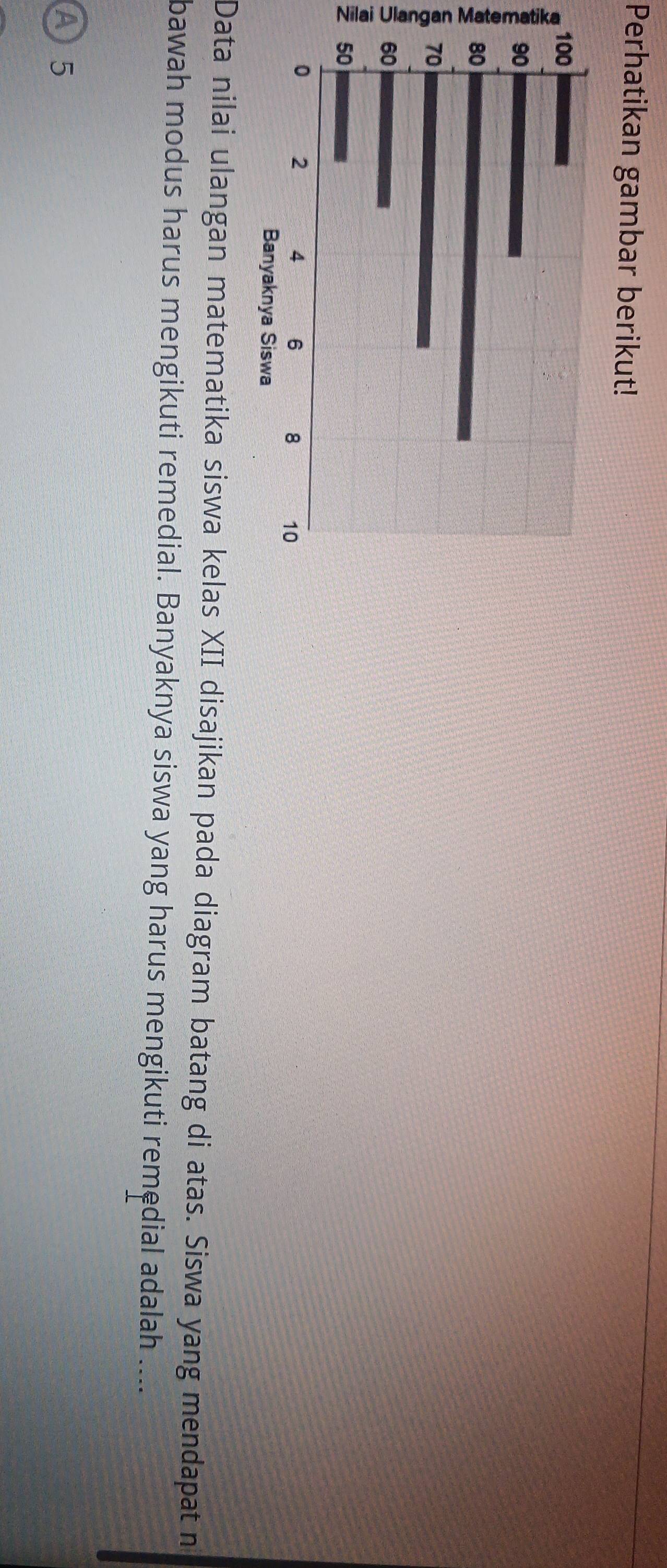 Perhatikan gambar berikut! 
s 
Data nilai ulangan matematika siswa kelas XII disajikan pada diagram batang di atas. Siswa yang mendapat n 
bawah modus harus mengikuti remedial. Banyaknya siswa yang harus mengikuti remędial adalah .... 
A5