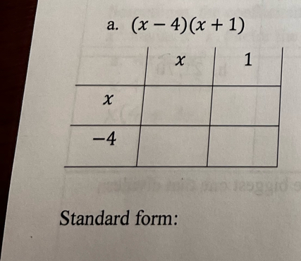 (x-4)(x+1)
Standard form: