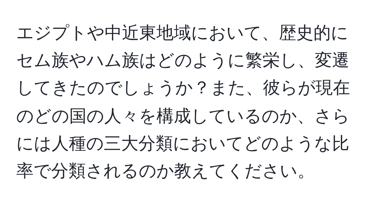 エジプトや中近東地域において、歴史的にセム族やハム族はどのように繁栄し、変遷してきたのでしょうか？また、彼らが現在のどの国の人々を構成しているのか、さらには人種の三大分類においてどのような比率で分類されるのか教えてください。