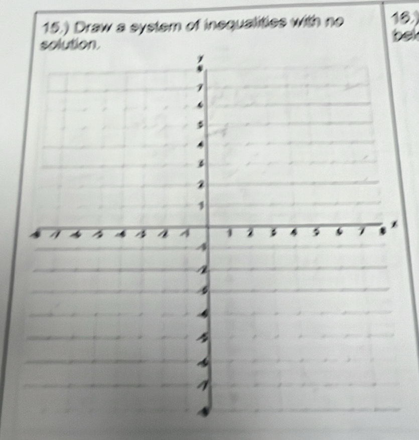 15.) Draw a system of inequalities with no 16
be