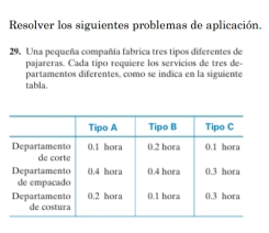 Resolver los siguientes problemas de aplicación. 
29. Una pequeña compañía fabrica tres tipos diferentes de 
pajareras. Cada tipo requiere los servicios de tres de- 
tabla. partamentos diferentes, como se indica en la siguiente