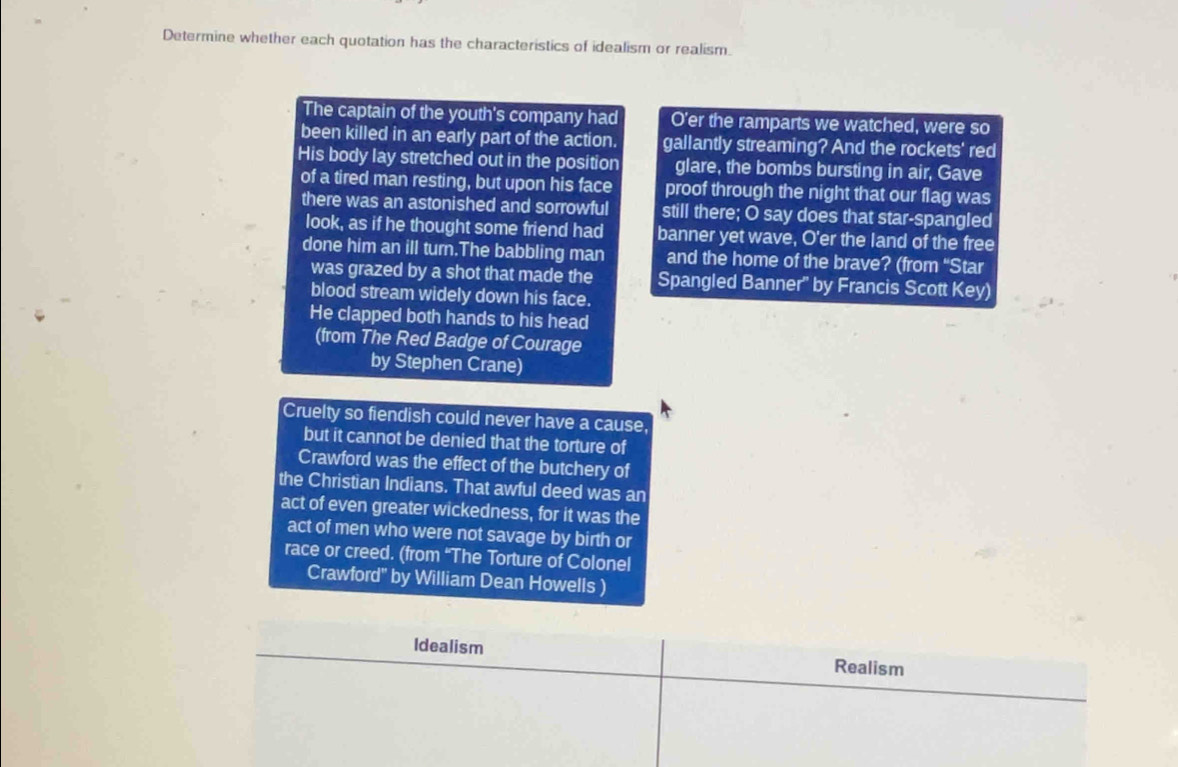 Determine whether each quotation has the characteristics of idealism or realism.
The captain of the youth's company had O'er the ramparts we watched, were so
been killed in an early part of the action. gallantly streaming? And the rockets' red
His body lay stretched out in the position glare, the bombs bursting in air, Gave
of a tired man resting, but upon his face proof through the night that our flag was
there was an astonished and sorrowful still there; O say does that star-spangled
look, as if he thought some friend had banner yet wave, O'er the land of the free
done him an ill turn.The babbling man and the home of the brave? (from “Star
was grazed by a shot that made the Spangled Banner" by Francis Scott Key)
blood stream widely down his face.
He clapped both hands to his head
(from The Red Badge of Courage
by Stephen Crane)
Cruelty so fiendish could never have a cause,
but it cannot be denied that the torture of
Crawford was the effect of the butchery of
the Christian Indians. That awful deed was an
act of even greater wickedness, for it was the
act of men who were not savage by birth or
race or creed. (from “The Torture of Colonel
Crawford' by William Dean Howells )
Idealism Realism