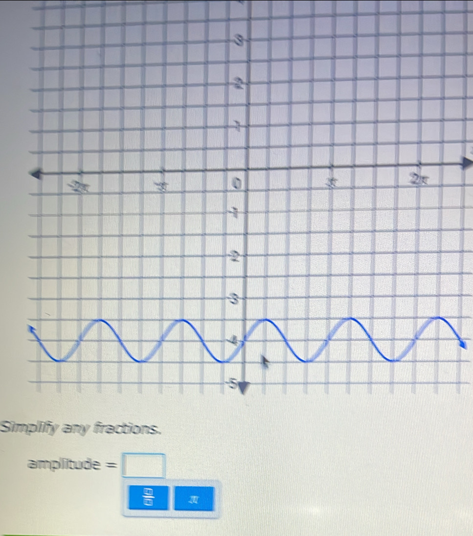 Simplify any fractions.
3mp lítude =□
 □ /□  