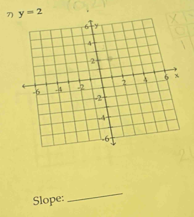 y=2
Slope: 
_