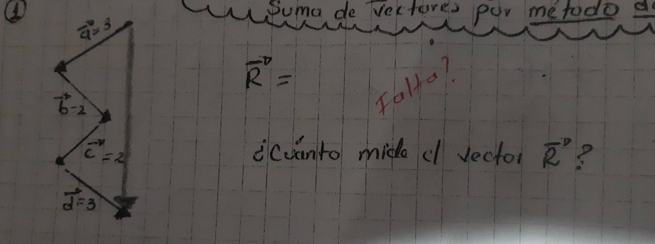 ①Suma de Vectures pur metodea
vector R^D=
F01to?
icuanto mide c vector vector R° ?