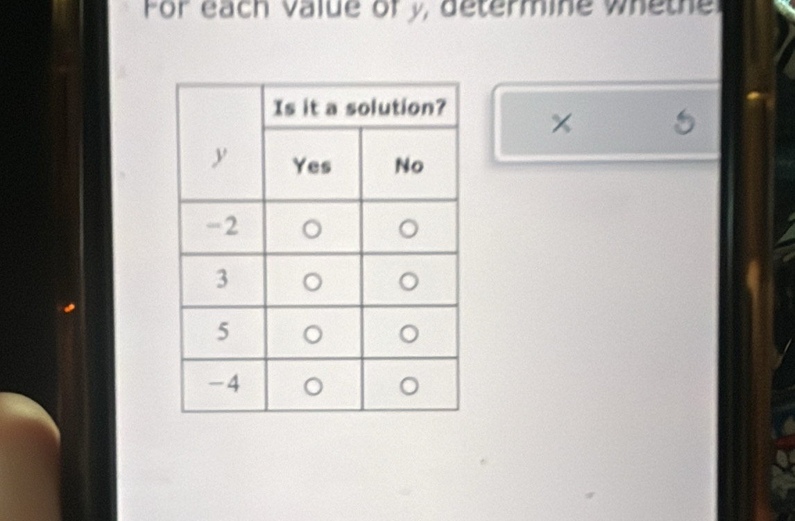 For each value of y, determine whe th e
x
5