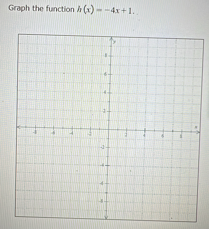 Graph the function h(x)=-4x+1.