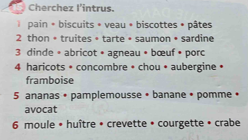 Cherchez l’intrus. 
pain • biscuits • veau • biscottes • pâtes 
2 thon • truites • tarte • saumon • sardine 
3 dinde • abricot • agneau • bœuf • porc 
4 haricots • concombre • chou • aubergine • 
framboise 
5 ananas • pamplemousse • banane • pomme • 
avocat 
6 moule • huître • crevette • courgette • crabe