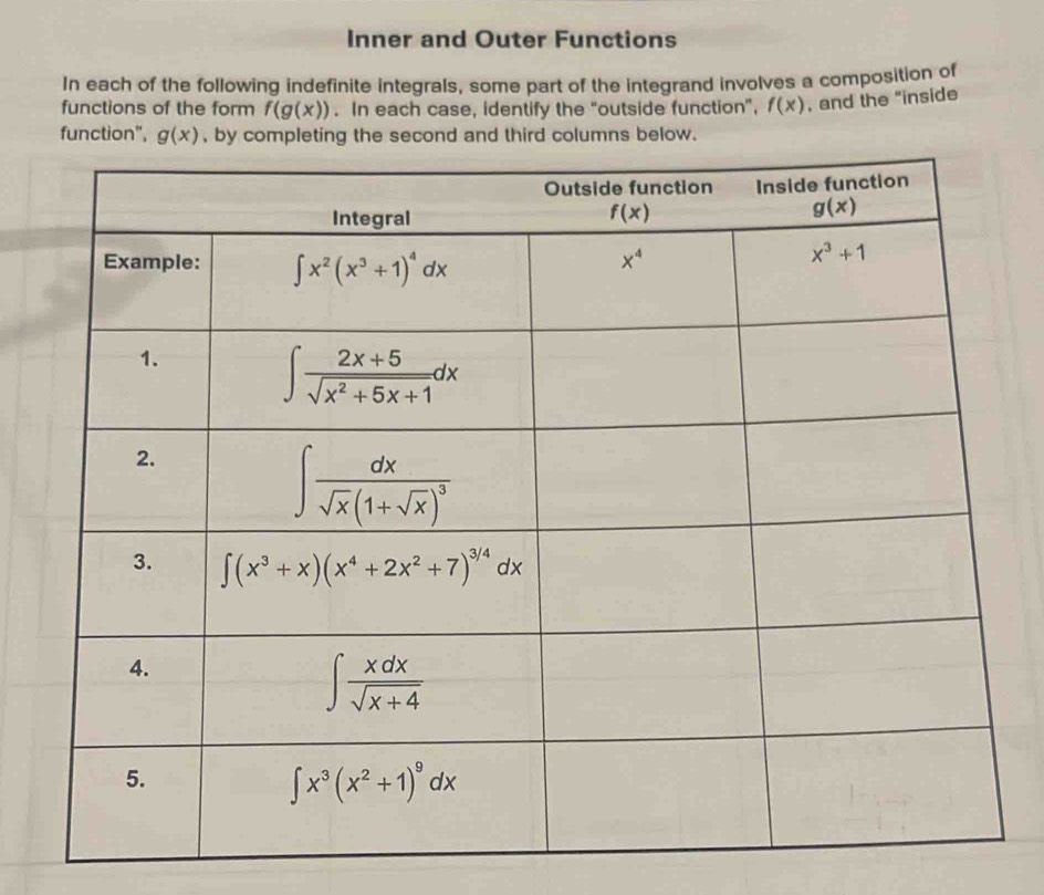 Solved: Inner and Outer Functions In each of the following indefinite ...