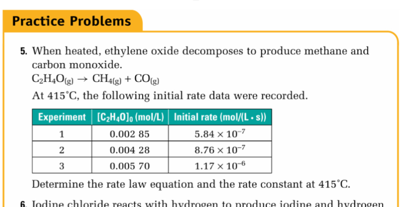 Practice Problems
5. When heated, ethylene oxide decomposes to produce methane and
carbon monoxide.
C_2H_4O_(g)to CH_4(g)+CO_(g)
At415°C , the following initial rate data were recorded.
Determine the rate law equation and the rate constant at 415°C.
6 Jodine chloride reacts with hydrogen to produce jodine and hydrogen