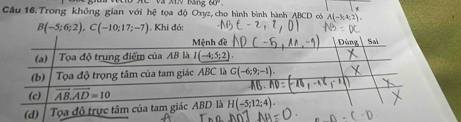 và MN Bảng 60°.
*
Câu 16.Trong không gian với hệ tọa độ Oxyz, cho hình bình hành_ABCD có A(-3;4;2),
B(-5;6;2),C(-10;17;-7) , Khi đó: